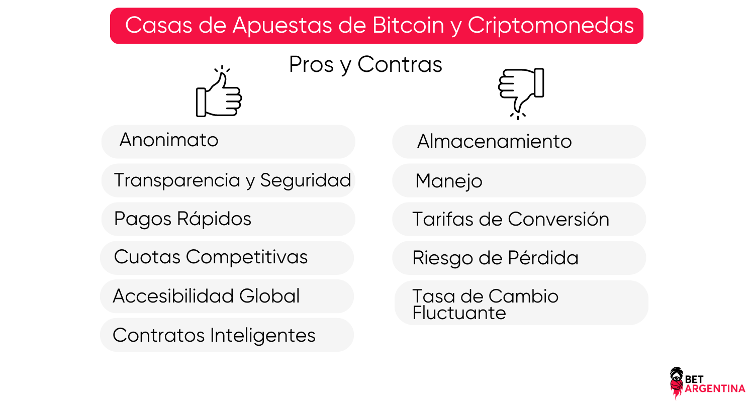 pros y contras de las casas de apuestas con criptomonedas