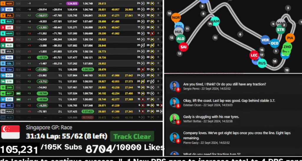 apuestas deportivas f1