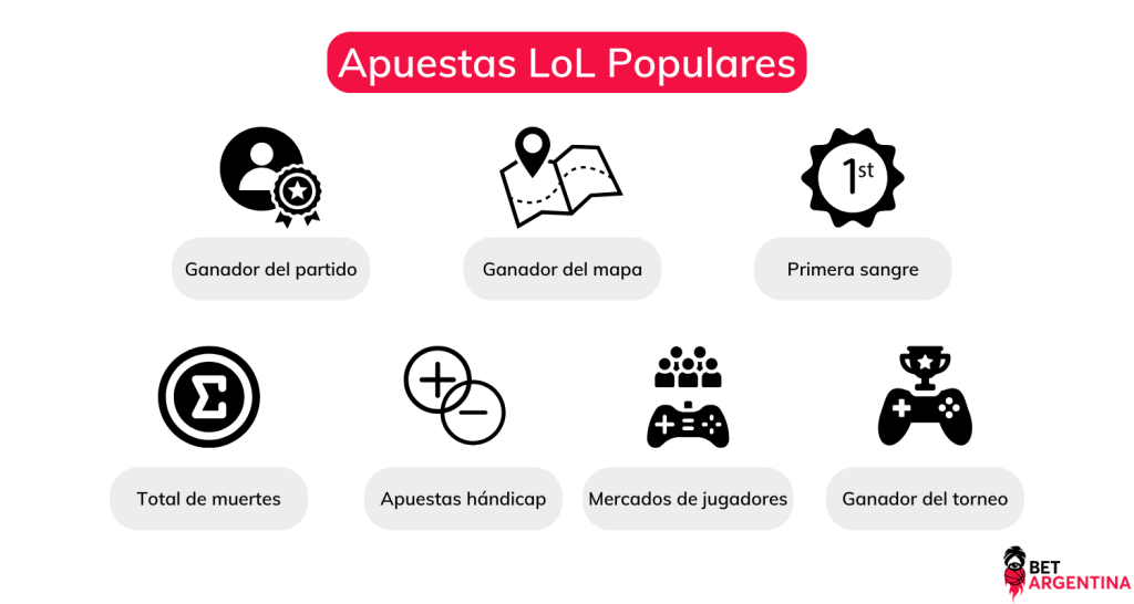 apuestas en lol