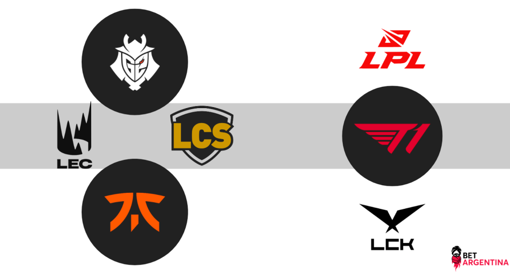 equipos para apostar league of legends